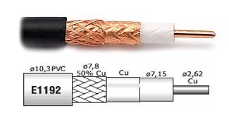 BELDEN - H1000 - 50 OHM COAXIAL CABLE