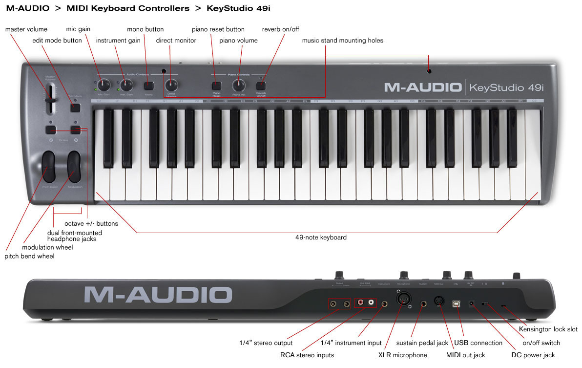M-AUDIO - KEYSTUDIO 49i - MIDI CONTROLLER