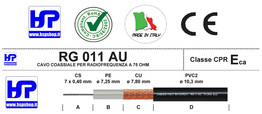 RG-11 AU - COAXIAL CABLE FOR R.F. - 75 OHM