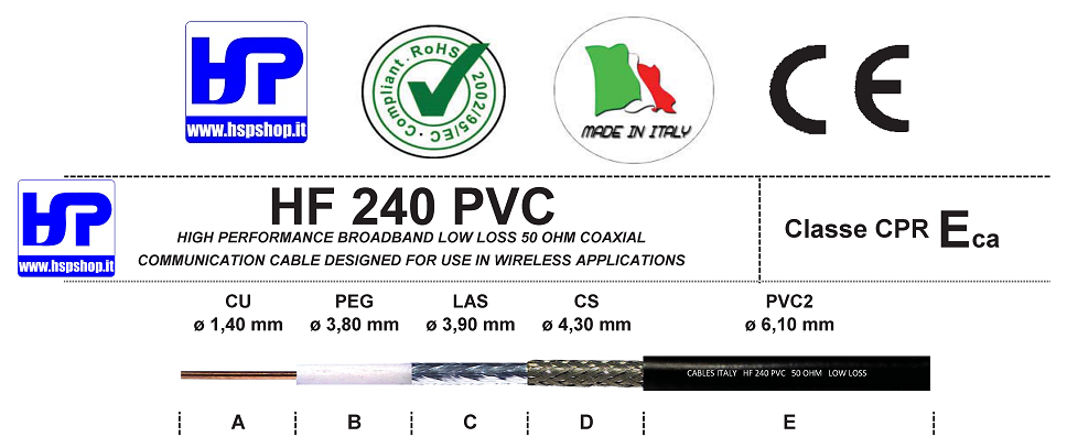 HF-240 PVC - LOW LOSS - 50 OHM COAXIAL CABLE