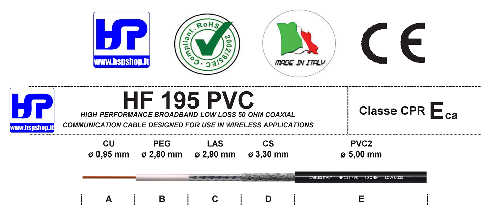 HF-195 PVC - LOW LOSS - 50 OHM COAXIAL CABLE
