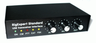 STANDARD - RIGEXPERT - Interfaccia digitale