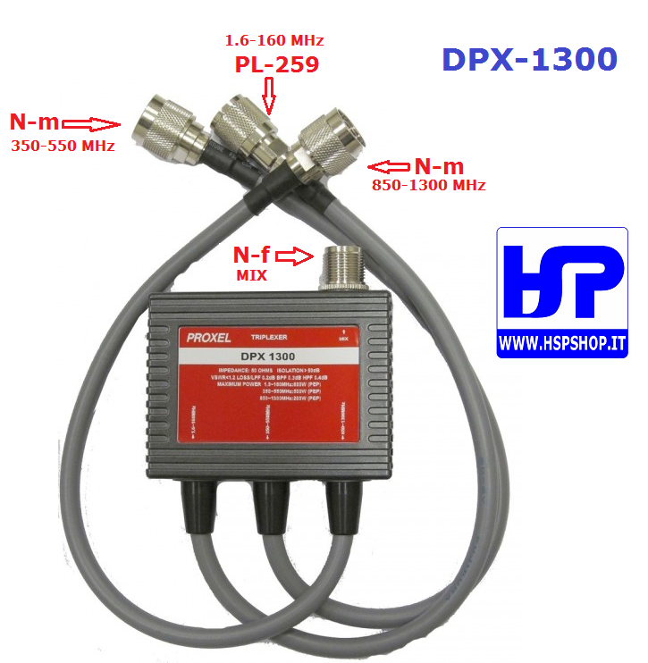 PROXEL - DPX-1300 - TRIPLEXER