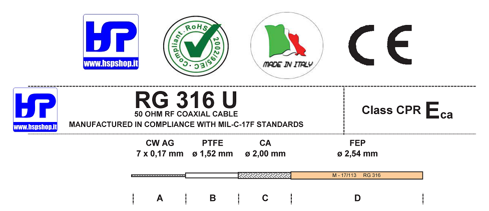 RG-316 U - MIL-C-17F  - COAXIAL CABLE 50 OHM