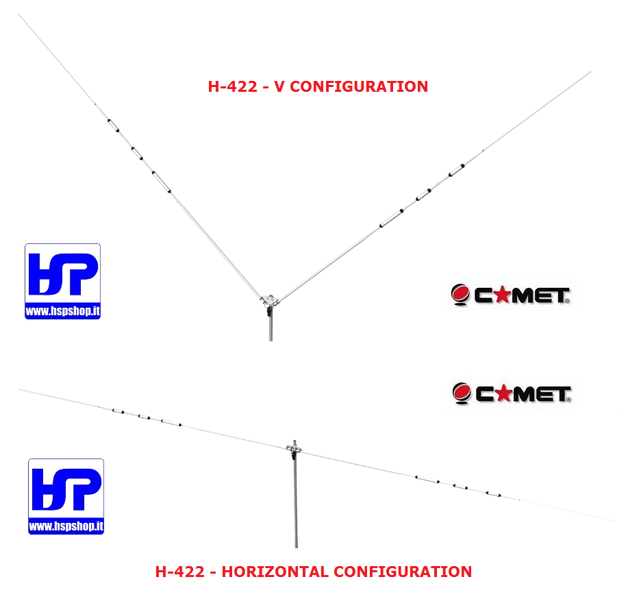 COMET - H-422 - ANTENNA 7-14-21-28 MHz