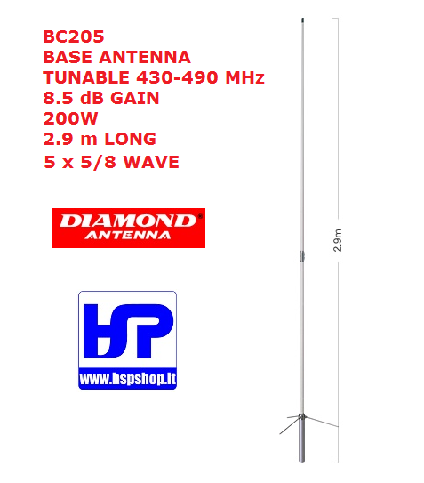 DIAMOND - BC205 - TUNABLE 430-490 MHz
