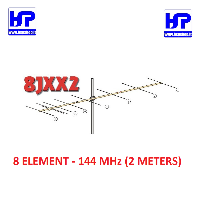 8JXX2 - ANTENNA BEAM 8 ELEMENTI 144 MHz