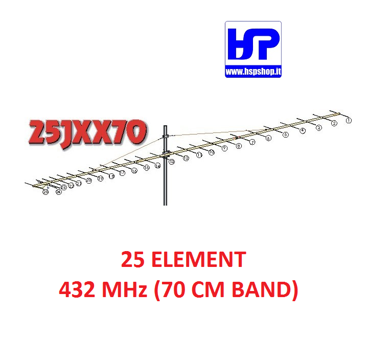 25JXX70 - ANTENNA BEAM 25 ELEMENTI 432 MHz