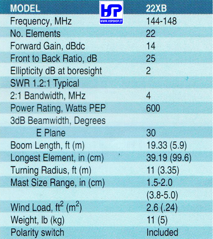 22XB_specifications